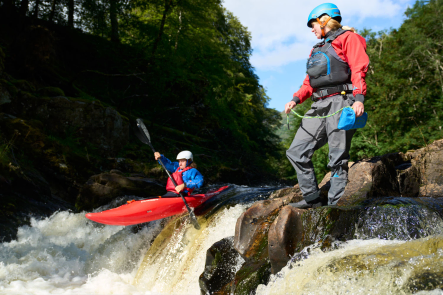 Equipment for White Water Paddling